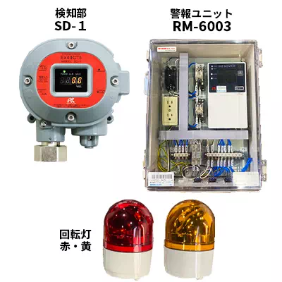 測定機器レンタル-ガス検知器-可燃性ガス検知器-スマートタイプ ガス検知器 セット RM-6003-SD-1(CH4) 理研計器｜レンタルのタマムラ